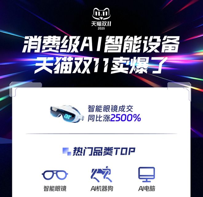 一场需要“三重共振”的马拉松pg电子模拟器试玩AI眼镜(图3) 一场需要“三重共振”的马拉松pg电子模拟器试玩AI眼镜(图3)